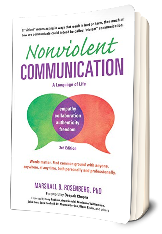 Nonviolent Communication Book Summary