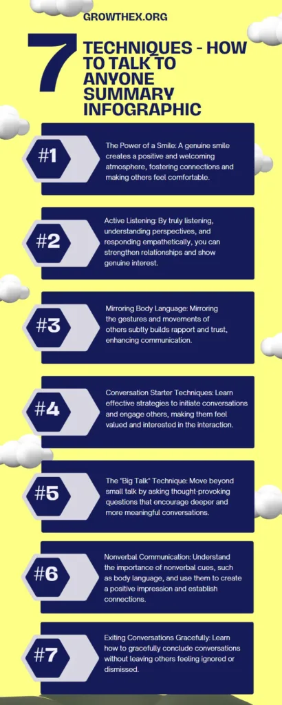 how to talk to anyone summary infographic