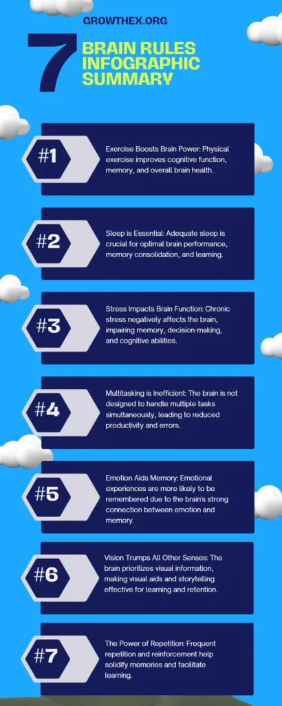 brain rules summary infographic