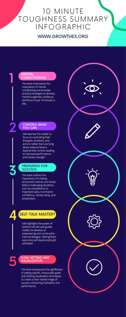 10 minute toughness book summary infographic